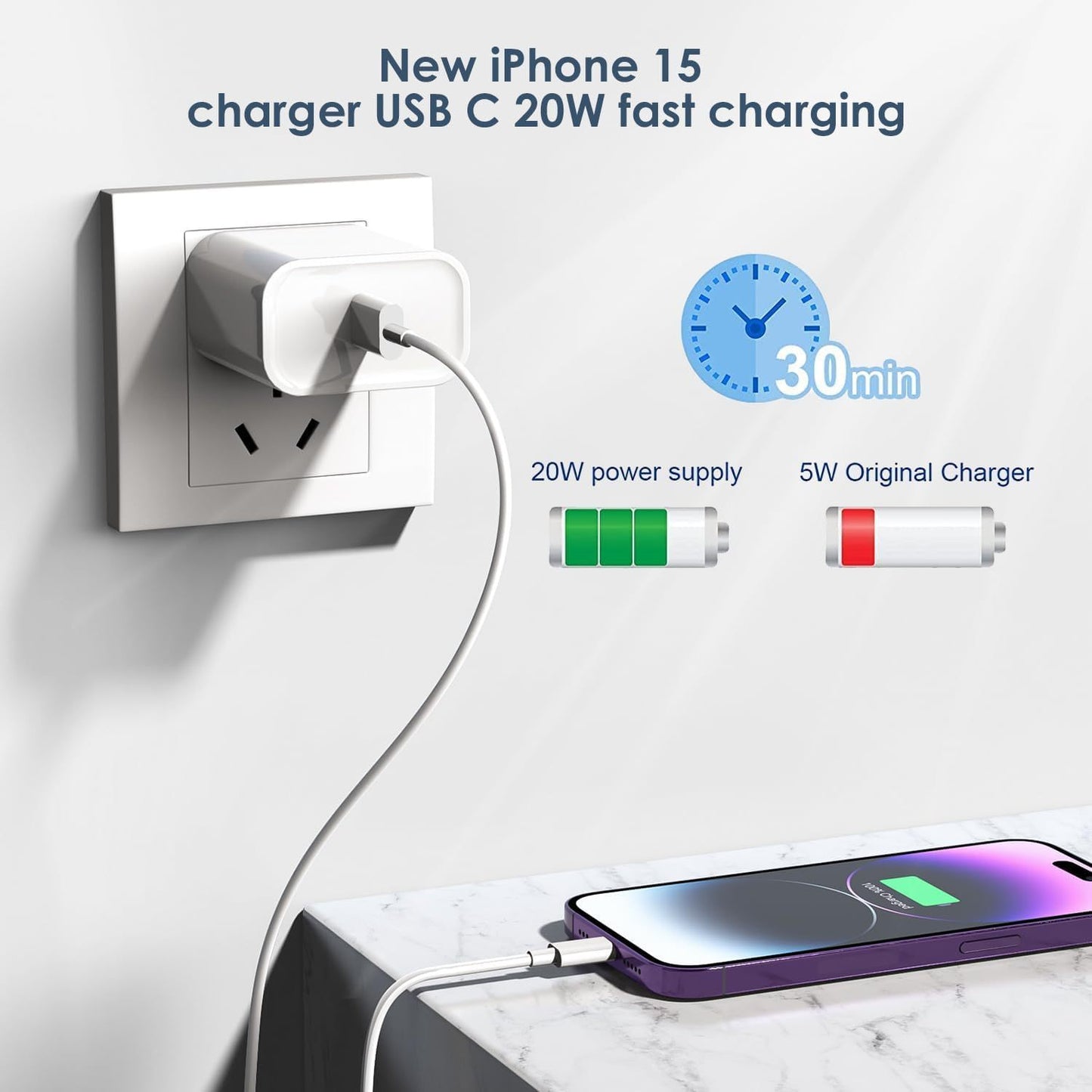 Chargeur USB-C + Câble 2 m – Combo iPhone & Android ultra-durable