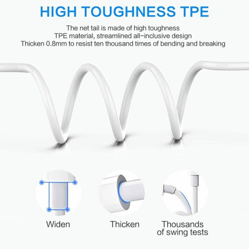 20W USB C Super Fast Charger PD To Type C Cable For iPhone 15, 16, 17, iPad