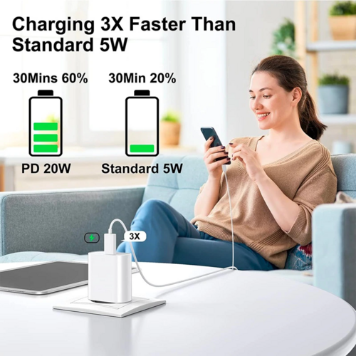 20W USB-C Fast Charger PD Adapter Cable For iPhone 14/13/12/11 XR