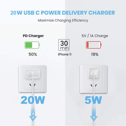 20W USB-C Fast Charger PD Adapter Cable For iPhone 14/13/12/11 XR