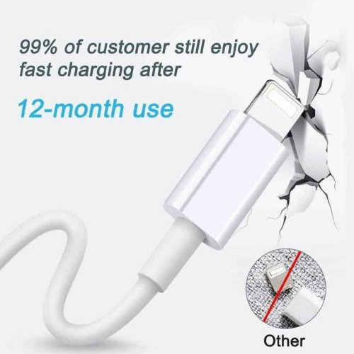 20W USB C Super Fast Charger PD To Type C Cable For iPhone 15, 16, 17, iPad