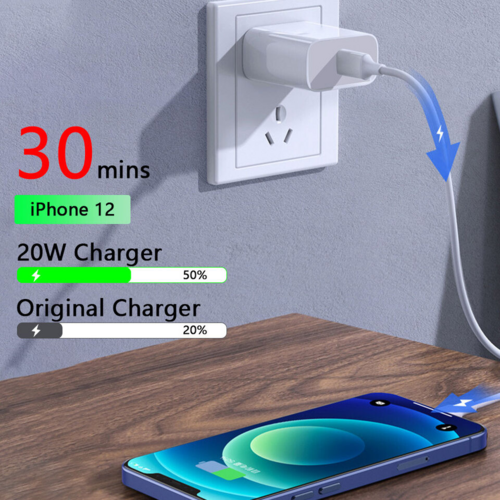 20W USB C Super Fast Charger PD To Type C Cable For iPhone 15, 16, 17, iPad